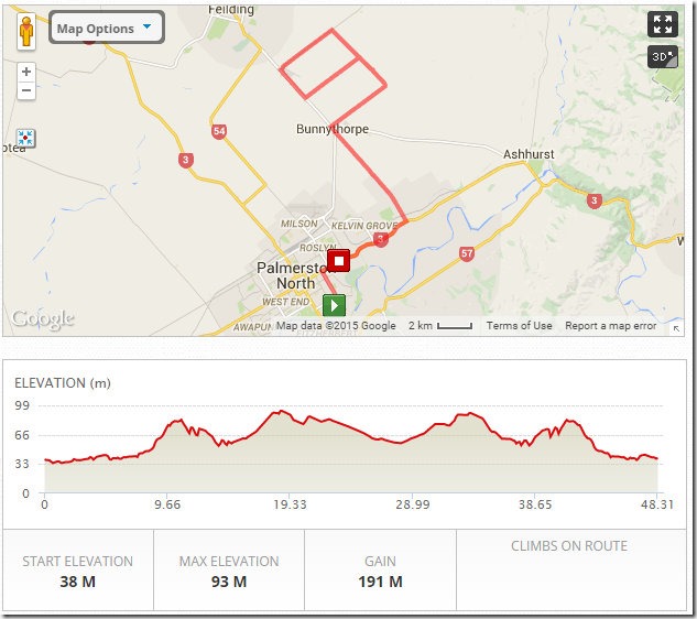44km Course