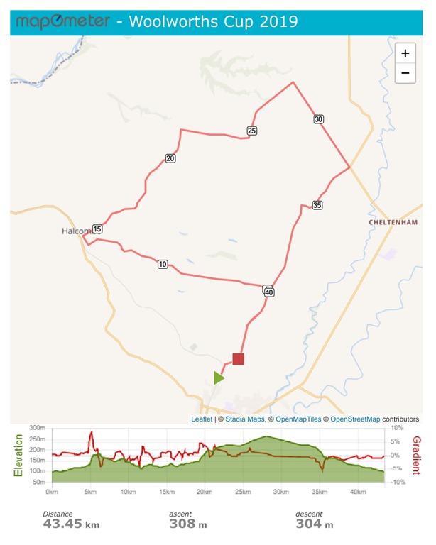 nzmapometer.com - Print route Woolworths Cup 2019-1