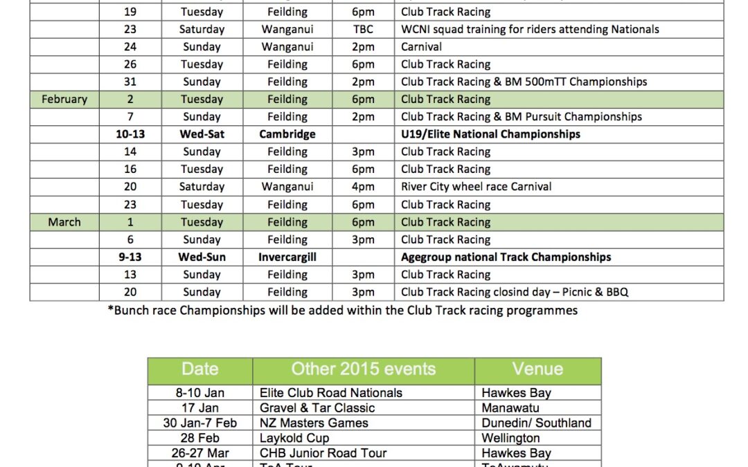 2016 Track Programme