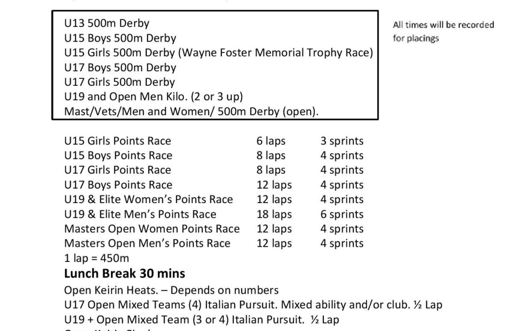 LEVIN CYCLING CLUB TRACK CARNIVAL RACE PROGRAM–18 Nov 2018