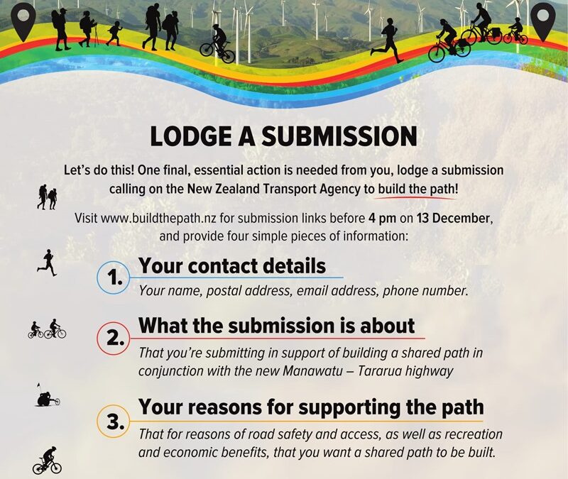 Build The Path–Lodge a Submission *Final Update* Have Your Say Now