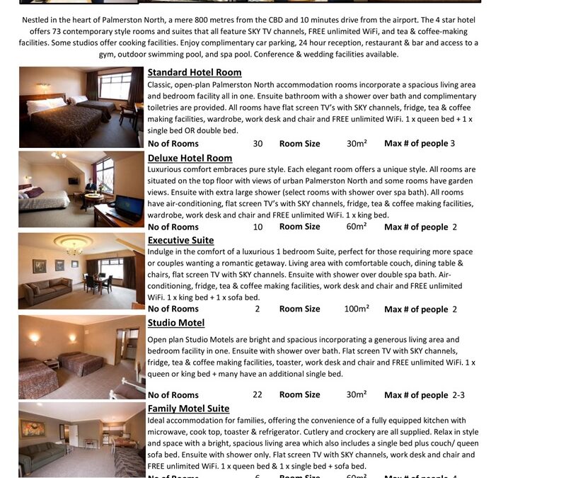 Distinction Coachman Hotel Palmerston North