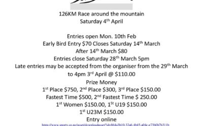 Round the Mountain Cycle Classic–04 April 2020