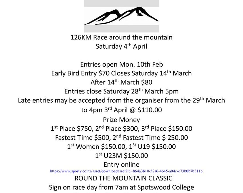 Round the Mountain Cycle Classic–04 April 2020