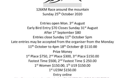 Cycling New Plymouth–109th Annual Round The Mountain Cycle Race