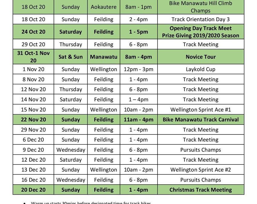 Updated Track Programme for 2020