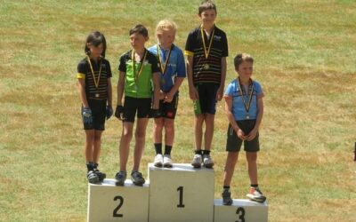 Bike Manawatu riders competing at the Junior Track Omnium champs in Wellington 07.02.21