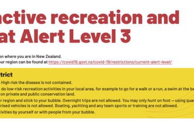 Active recreation and sport at Alert Level 3